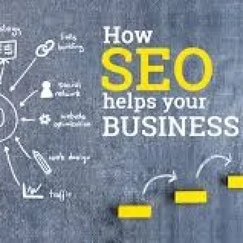 Fungsi Utama Digital Marketing untuk Bisnis di Era Modern