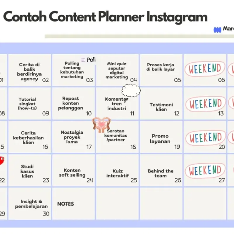 AI untuk Content Strategy: Perencanaan Konten