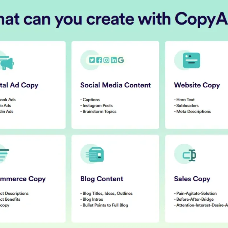 AI untuk Sales Copy dan Promosi: Teks yang Mengkonversi